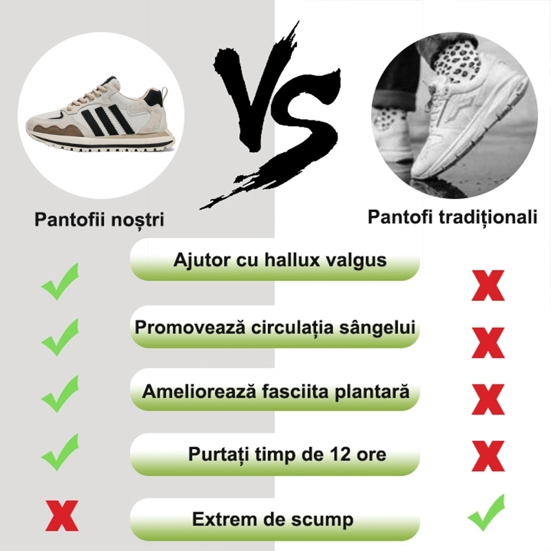 (🔥50% reducere în ultima zi - nu ratați) Pantofi ortopedici cu design ergonomic - puteți scăpa cu ușurință de durerile de picioare👞