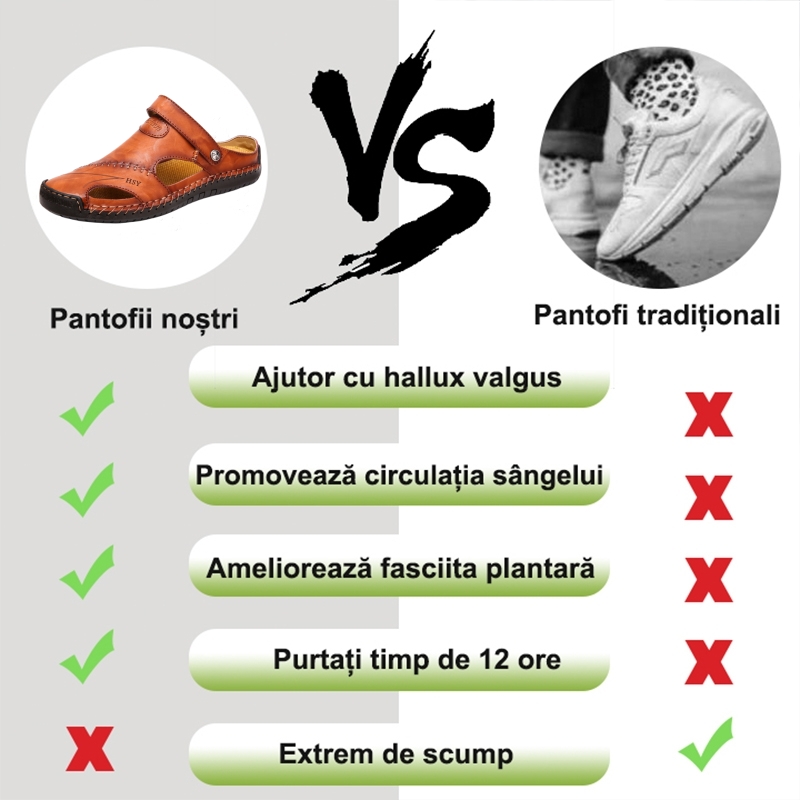 [🎁Ultima zi la jumătate de preț, nu o ratați] Sandale ortopedice cu design ergonomic, piele de vacă selectată + cusute manual