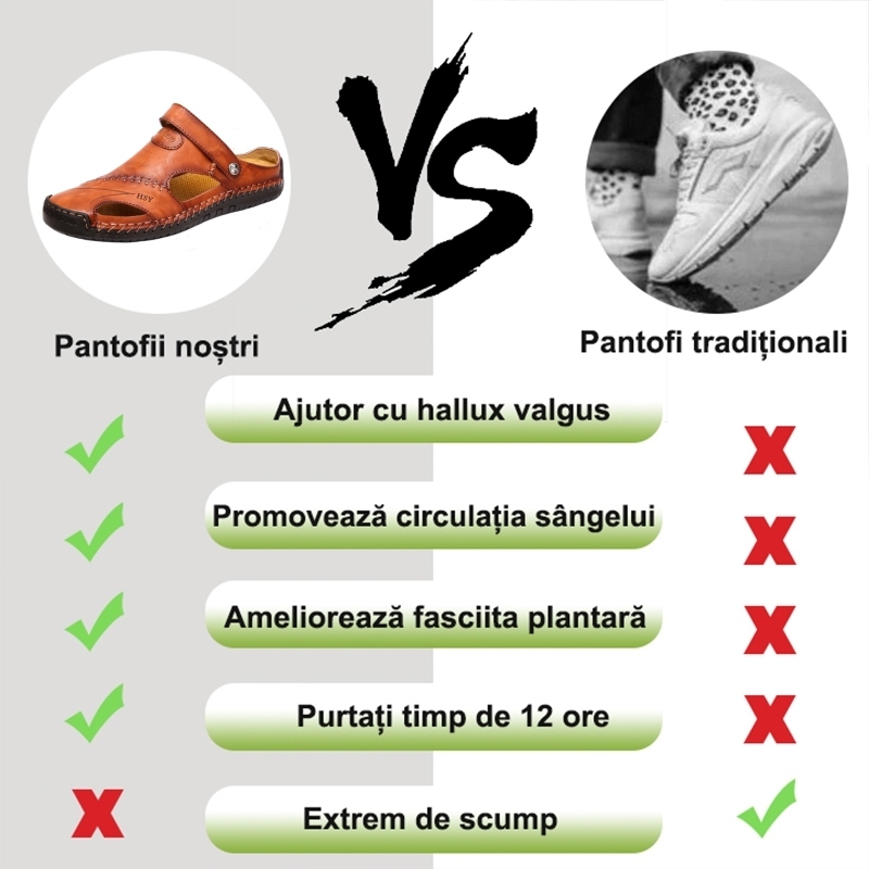[🎁Ultima zi la jumătate de preț, nu o ratați] Sandale ortopedice cu design ergonomic, piele de vacă selectată + cusute manual