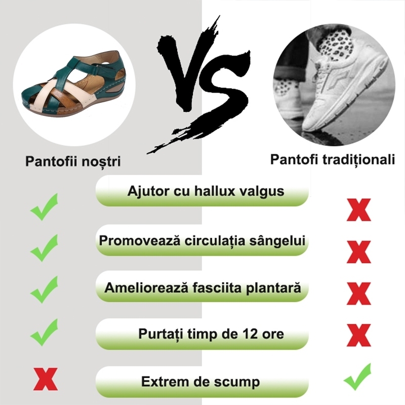 [🎁Ultima zi la jumătate de preț, nu o ratați] Sandale ortopedice cu design ergonomic, mers fără durere👞 fac mersul mai confortabil