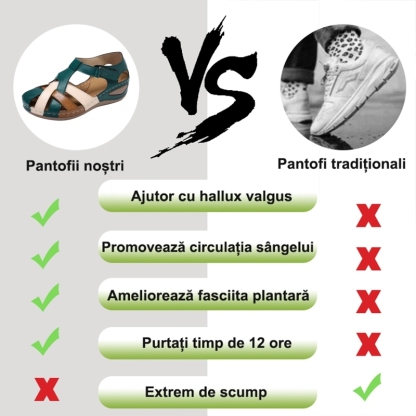 [🎁Ultima zi la jumătate de preț, nu o ratați] Sandale ortopedice cu design ergonomic, mers fără durere👞 fac mersul mai confortabil