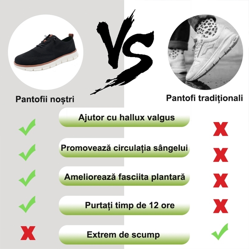 ⏰50% reducere astăzi, nu o ratați! Pantofi ortopedici ergonomici, stil britanic elegant, respirabili + cusuți manual