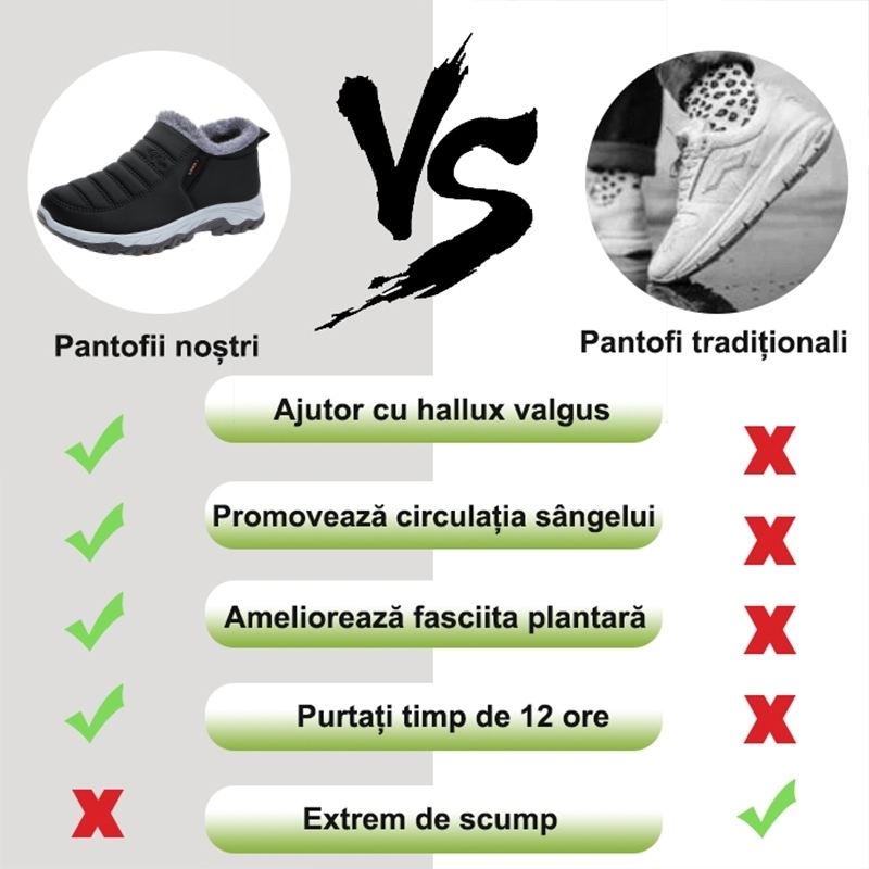 (🔥50% reducere astăzi - nu ratați această oportunitate) ⏰ - Pantofi de mers din lână moi și confortabili (suport arcuit - facilitează mersul)