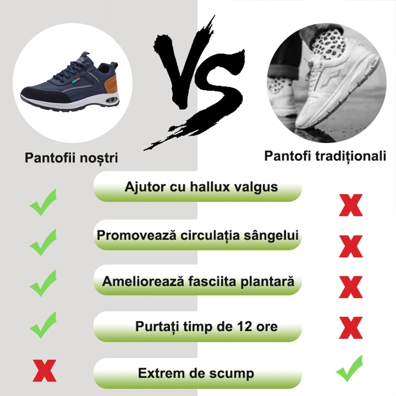 Pantofi ortopedici cu design ergonomic pentru dureri de spate, articulații și picioare - unisex