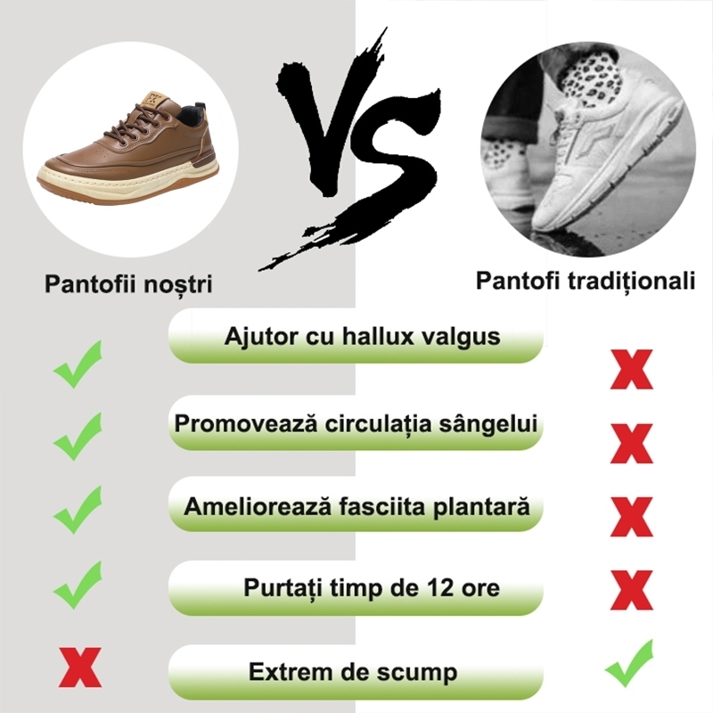 【⏰50% Reducere Astăzi - Nu Ratați】Ghete Ergonomice de Drumeție - ✅️Corectează Postura la Mers - O combinație de tehnologie ortopedică germană și măiestrie italiană🐂