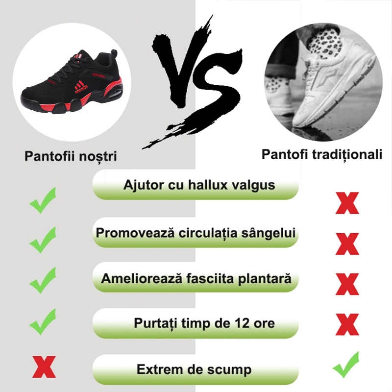 [⏰50% reducere astăzi - nu ratați] Ghete de drumeție ergonomice - ✅️Corectează stilul de mers - Piele italiană selectată