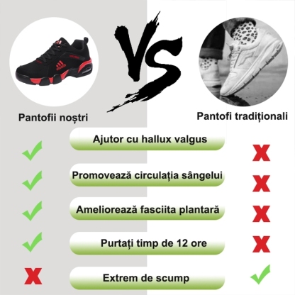 [⏰50% reducere astăzi - nu ratați] Ghete de drumeție ergonomice - ✅️Corectează stilul de mers - Piele italiană selectată