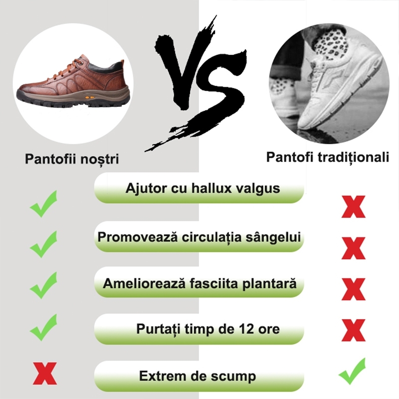 🎄Ofertă limitată de Crăciun: Reducere 70% – Nu ratați! 🐂 Pantofi ortopedici bărbătești îmbunătățiți, confecționați din piele naturală de vacă australiană. 👞 Impermeabili și antiderapanți. ✅ - Ameliorează eficient durerile de picioare.