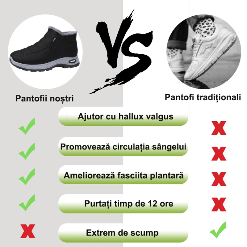 【❗️Ofertă specială de sfârșit de an - 70% reducere - Nu ratați】Ghete ergonomice din lână - ✅️Corectează postura la mers - Calde și rezistente, impermeabile și antiderapante👞