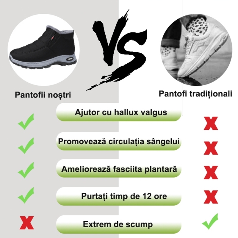 【❗️Ofertă specială de sfârșit de an - 70% reducere - Nu ratați】Ghete ergonomice din lână - ✅️Corectează postura la mers - Calde și rezistente, impermeabile și antiderapante👞