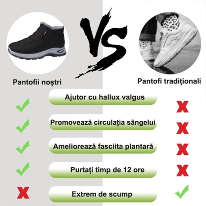 【❗️Ofertă specială de sfârșit de an - 70% reducere - Nu ratați】Ghete ergonomice din lână - ✅️Corectează postura la mers - Calde și rezistente, impermeabile și antiderapante👞