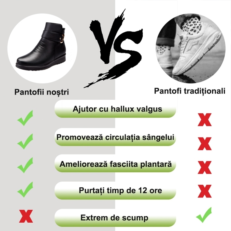 [🔥50% reducere astăzi - nu-l ratați]Pantofi din piele cu design ergonomic - căptușeală din lână de iarnă + cusătură manuală👞
