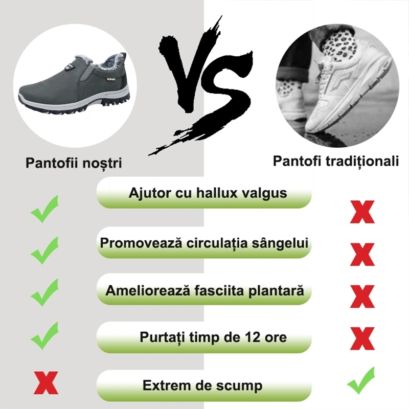 【❗️Oferta specială de astăzi - 70% reducere - Nu ratați】Ghete ergonomice din lână - ✅️Corectează postura la mers - Călduroase, durabile, impermeabile și antiderapante👞