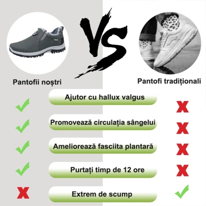 【❗️Oferta specială de astăzi - 70% reducere - Nu ratați】Ghete ergonomice din lână - ✅️Corectează postura la mers - Călduroase, durabile, impermeabile și antiderapante👞
