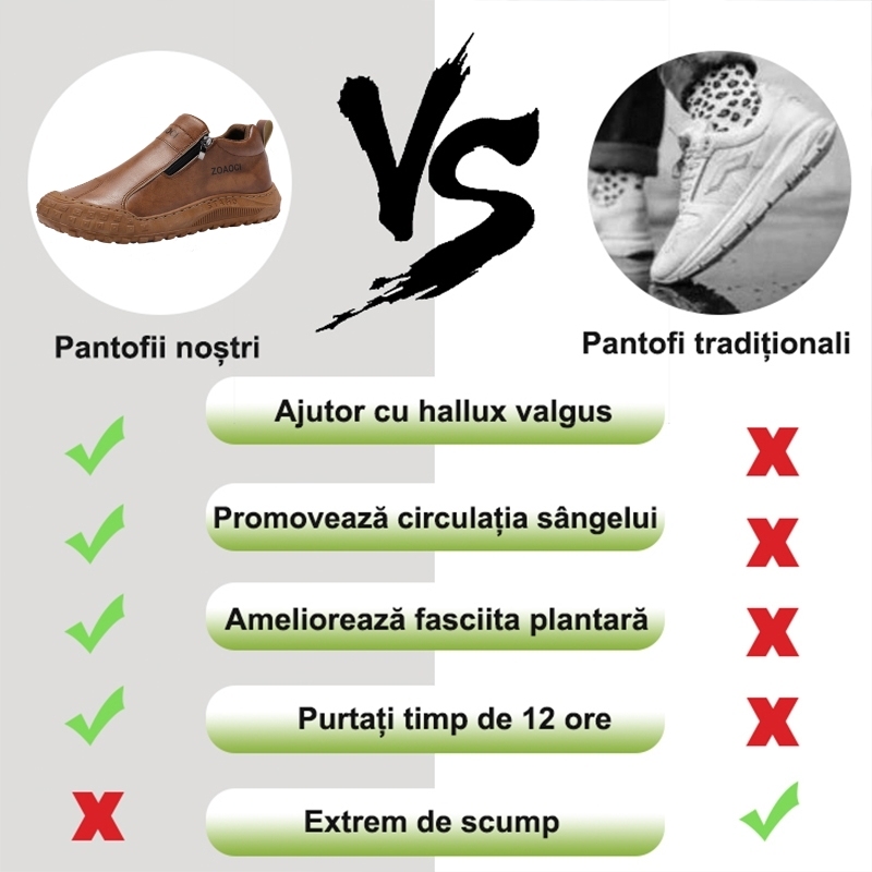 【⏰Oferta specială de astăzi: Reducere 70% - Nu ratați】Ghete de drumeție ergonomice - ✅️Corectează postura de mers - Impermeabile și antiderapante 👞Piele italiană autentică selectată🐂