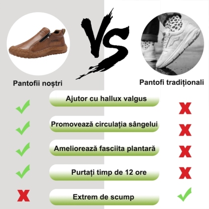 【⏰Oferta specială de astăzi: Reducere 70% - Nu ratați】Ghete de drumeție ergonomice - ✅️Corectează postura de mers - Impermeabile și antiderapante 👞Piele italiană autentică selectată🐂