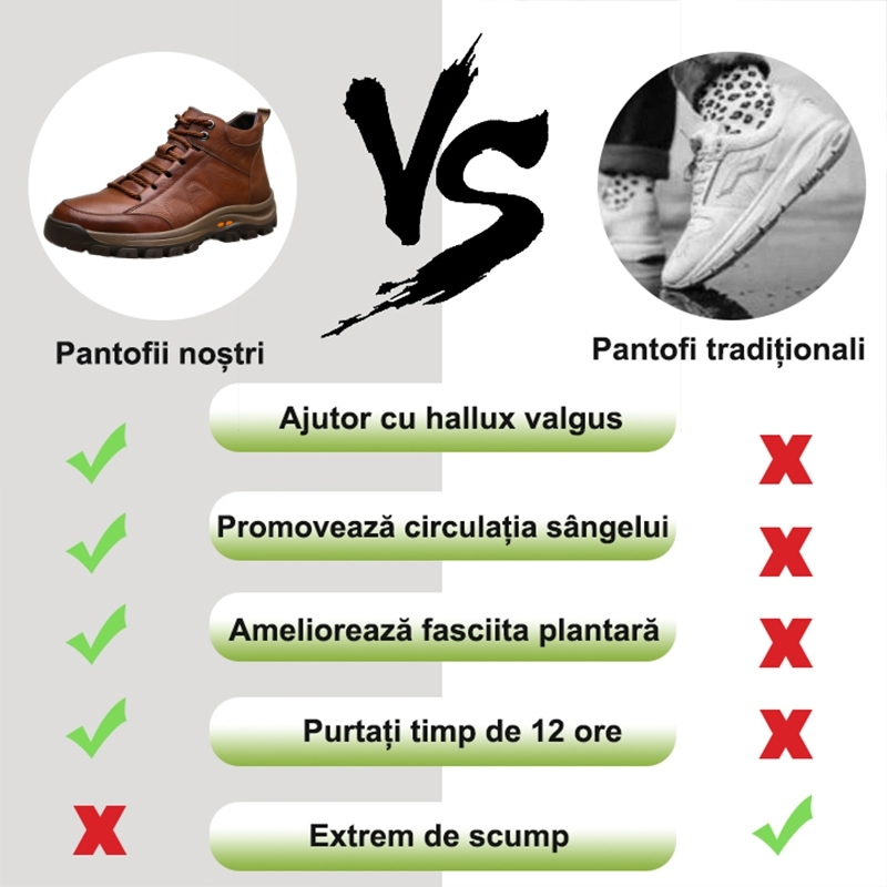 【⏰Oferta specială de astăzi: 70% reducere - Nu ratați】🐂 Pantofi din piele cu design ergonomic, recent îmbunătățiți - ✅️Corectează postura la mers - Impermeabili și antiderapanți 👞Piele italiană selectată