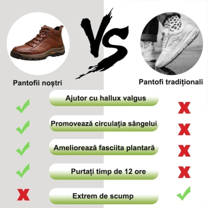 【⏰Oferta specială de astăzi: 70% reducere - Nu ratați】🐂 Pantofi din piele cu design ergonomic, recent îmbunătățiți - ✅️Corectează postura la mers - Impermeabili și antiderapanți 👞Piele italiană selectată