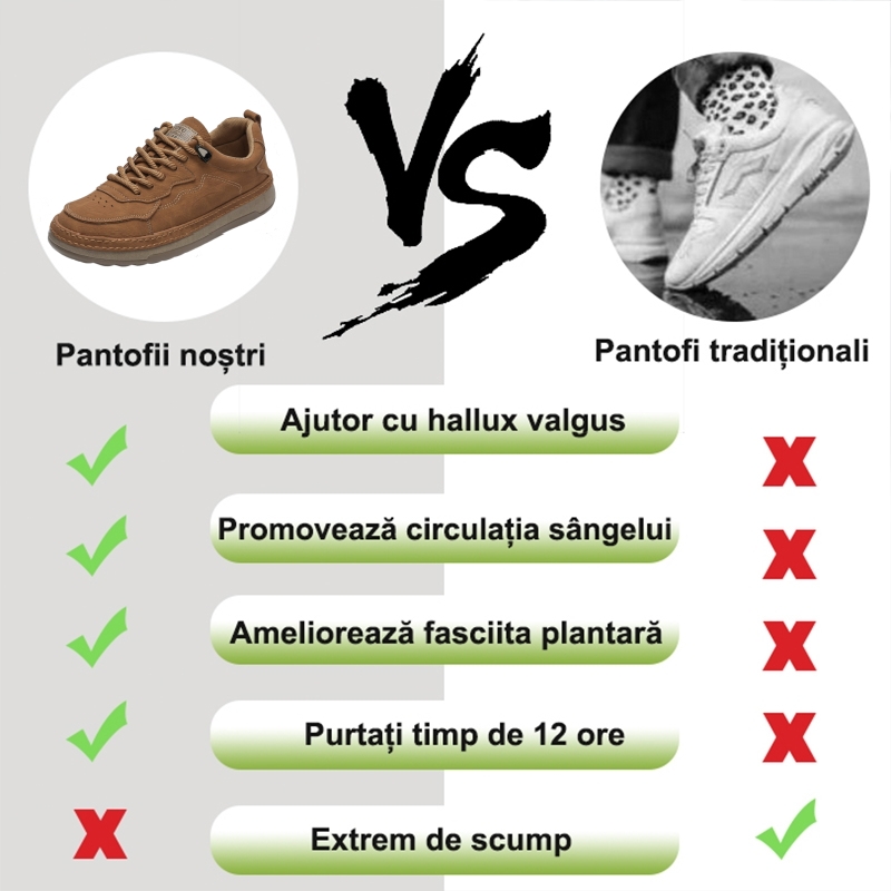 【⏰Oferta specială de astăzi: 70% reducere - Nu ratați!】Pantofi ergonomici din piele pentru drumeții ✅️Rezolvă cu ușurință problemele de durere la picioare - Impermeabili și antiderapanți💧