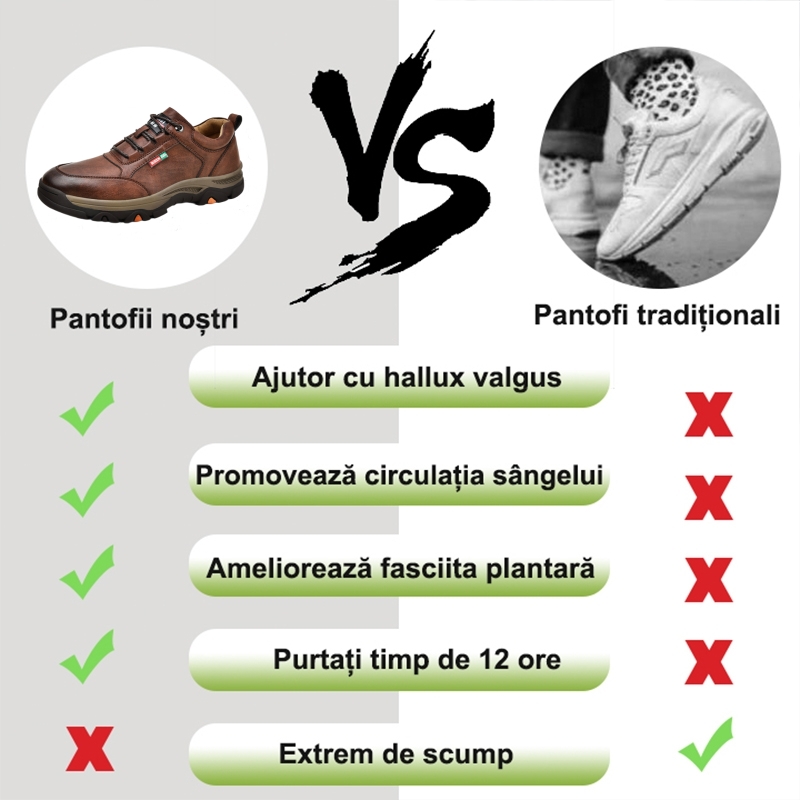 ⏰Reducere de 70% astăzi – Nu ratați ocazia!🐂Pantofi ortopedici din piele de vacă pentru bărbați, impermeabili și antiderapanti,🦶care ameliorează durerile de picioare.