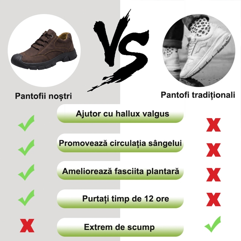 🔷70% reducere astăzi - Nu ratați! ⬛Pantofi ortopedici din piele întoarsă recent concepuți, moi, confortabili, impermeabili și antiderapanți🦶Ameliorează durerile de picioare