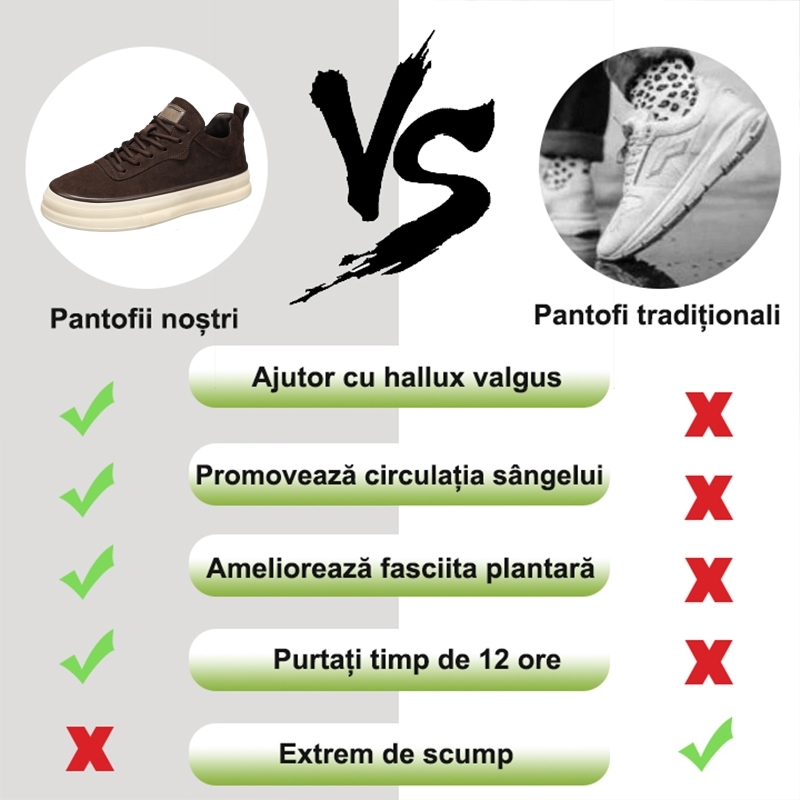 ⏰Ultima zi, reducere 70% -nu rata ocazia! ✅️Încălțăminte confortabilă de mers pe jos cu suport pentru bolta plantară - design ergonomic