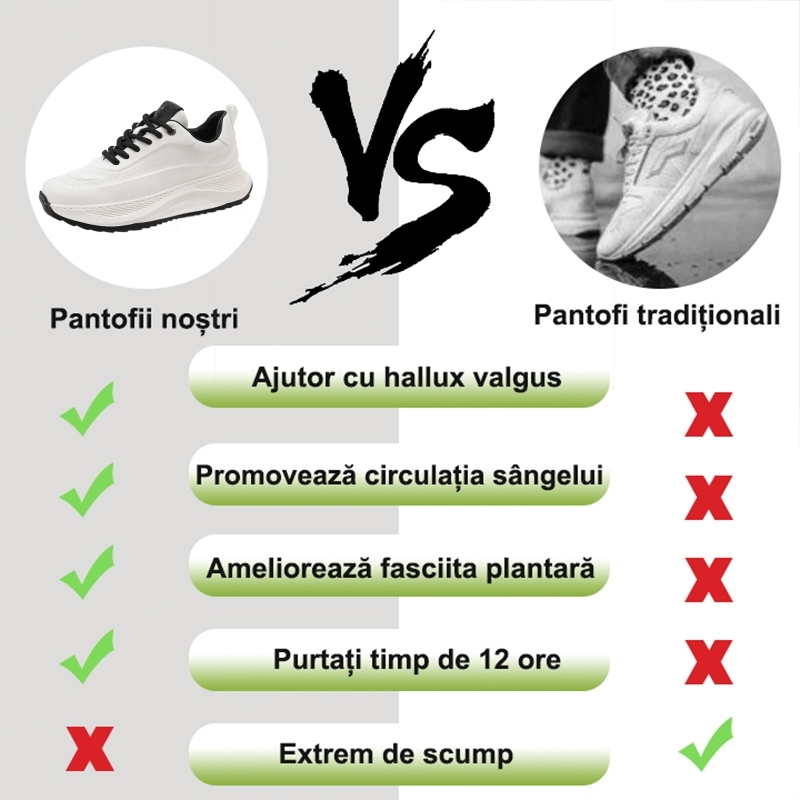⏰Ultima zi, reducere de 70% - nu ratați! ✅️Pantofi sport confortabili cu suport pentru bolta plantară - design ergonomic