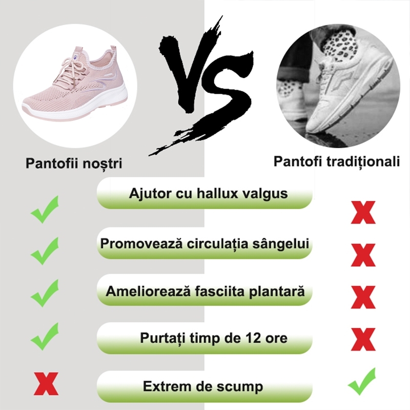 ⏰Ultima zi! Reducere 70% - Nu rata ocazia! ✅️Încălțăminte de damă confortabilă și respirabilă, cu suport pentru bolta plantară - design ergonomic.