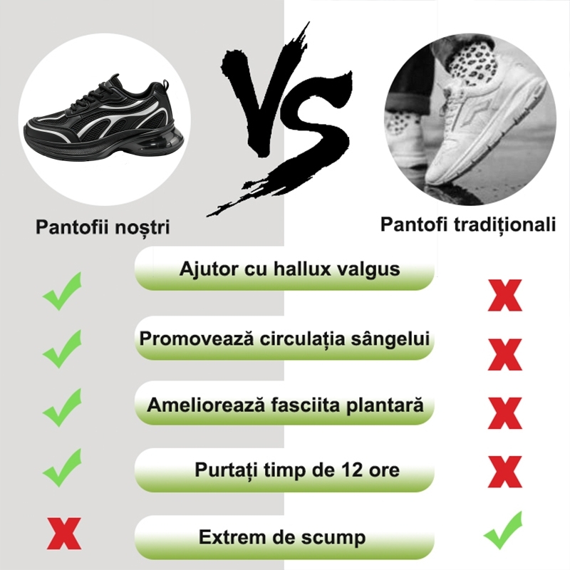 ⏰Ultima zi, reducere de 70% - nu ratați! ✅️Pantofi sport confortabili cu suport pentru bolta plantară - design ergonomic