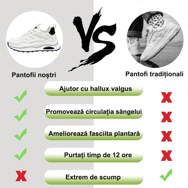 ⏰Ultima zi, reducere de 70% - nu ratați! ✅️Pantofi sport confortabili cu suport pentru bolta plantară - design ergonomic