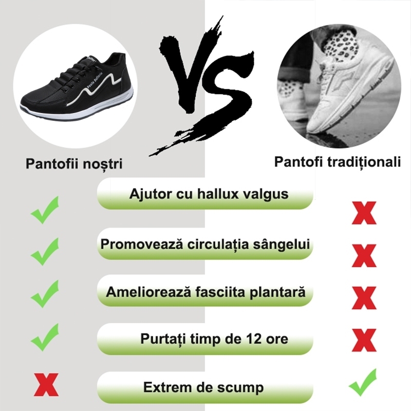 [⏰50% reducere în ultima zi - nu-l ratați] Pantofi ortopedici cu design ergonomic - ajută la corectarea posturilor greșite de mers👞