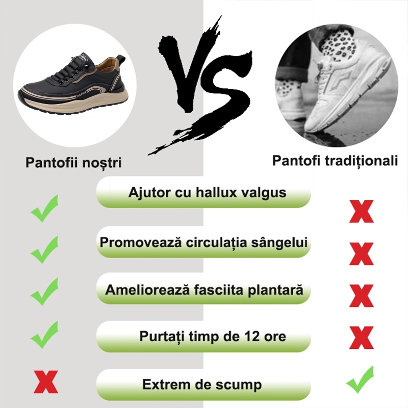 [⏰Astăzi reducere 50% - Nu ratați] Pantofi ortopedici cu design ergonomic - Piele premium + cusuți manual 👞