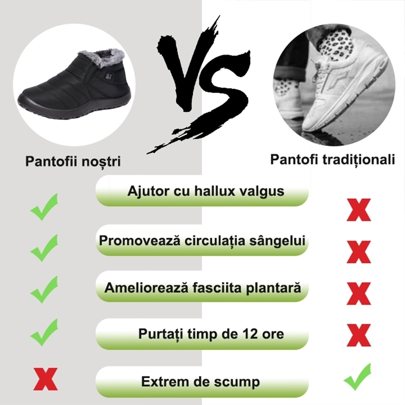 (🔥50% reducere azi - nu ratați această oportunitate) ⏰ - Pantofi moi, confortabili și impermeabili din piele de oaie (suport pentru arc - facilitează mersul)