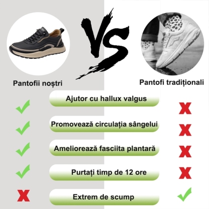 [⏰Astăzi reducere 50% - Nu ratați] Pantofi ortopedici cu design ergonomic - Piele premium + cusuți manual 👞