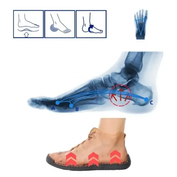 (🎉50% reducere astăzi, nu ratați) - Pantofi ortopedici respirabili și confortabili 👞Ușori și confortabili - ✅Un must-have pentru bărbați