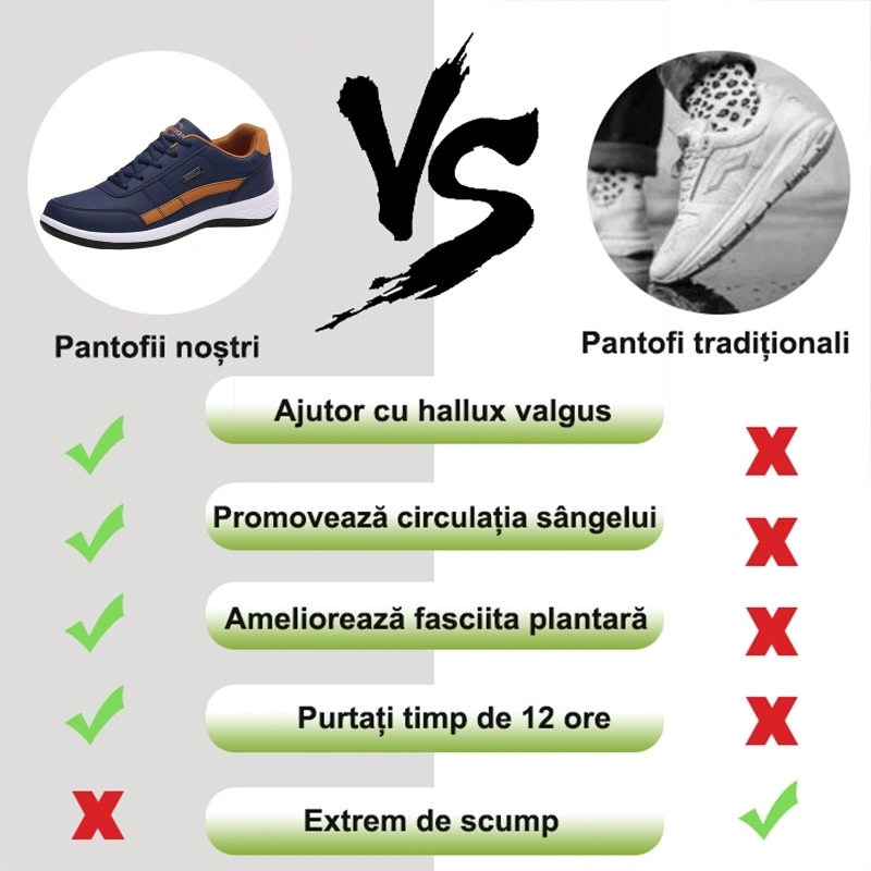 【🎁 Reducere de 50% astăzi - nu o ratați】 Pantofi ortopedici cu design ergonomic - piele de calitate + cusut manual 👞