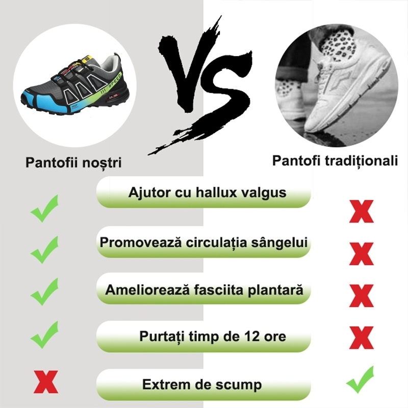 [⏰50% reducere astăzi - nu o ratați] Ghete de drumeție ergonomice - Piele premium + Cusute manual 👞