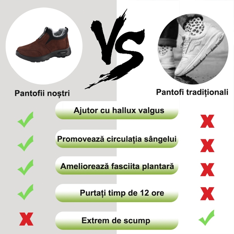 [🔥50% reducere astăzi - nu-l ratați] Pantofi ortopedici cu design ergonomic - căptușeală din lână de iarnă + cusătură manuală👞