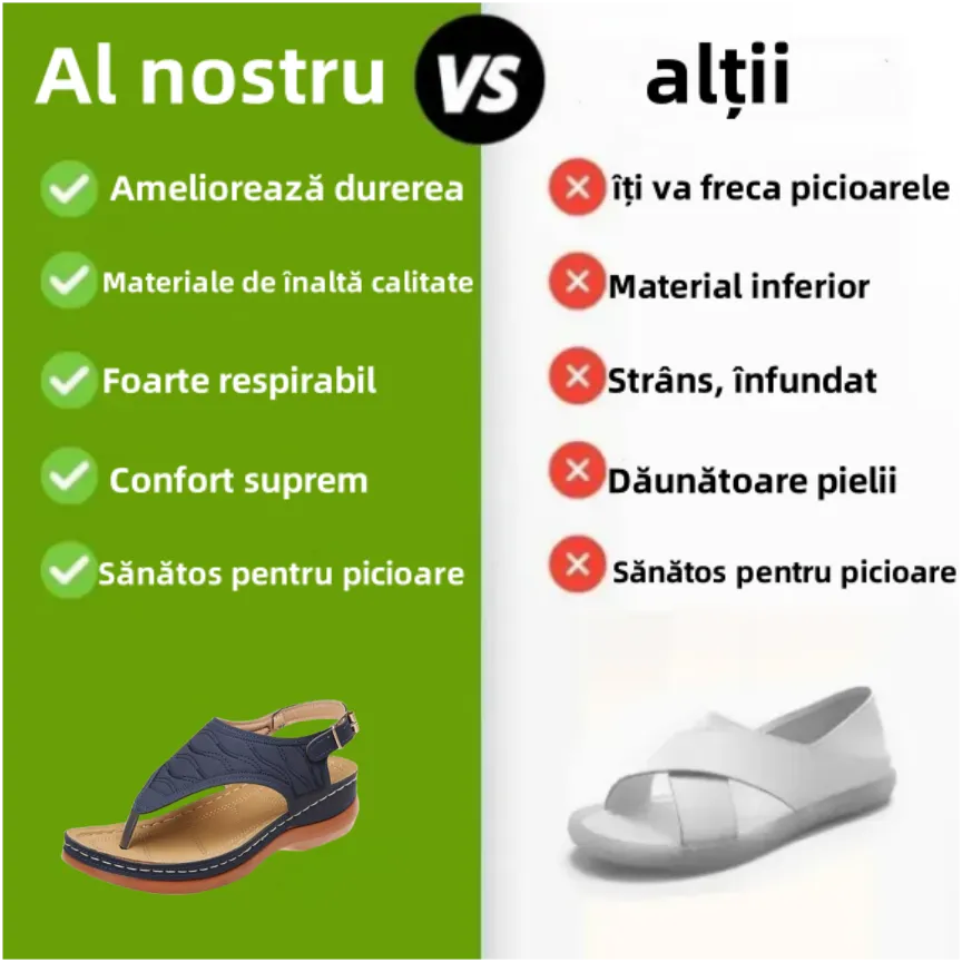 🔥 Reducere de 50% pentru timp limitat - ⏰ Sandale confortabile de vară - Ameliorează durerile de picioare și spate - Proiectate ergonomic