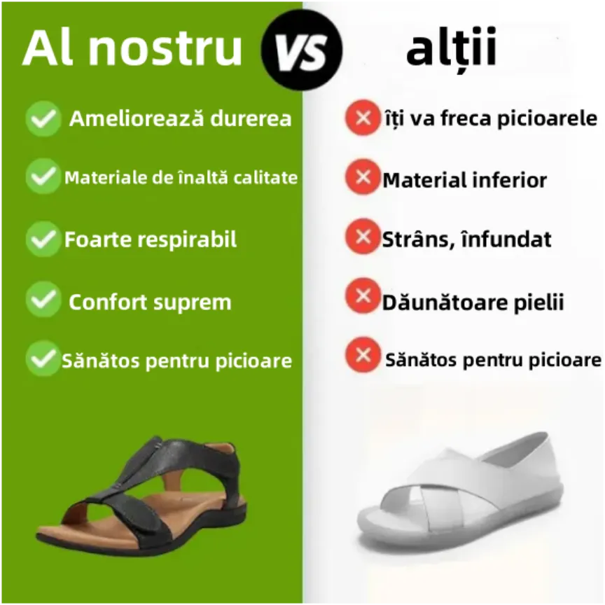 🔥 Reducere de 50% pe timp limitat - ⏰ Sandale confortabile de vară - Ameliorează durerile de picioare și spate - Proiectate ergonomic