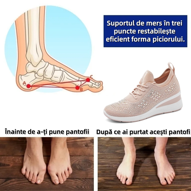 【⏰Oferta specială de astăzi: 70% reducere - Nu ratați!】 Pantofi ergonomici de vară - ✅️ Rezolvă cu ușurință problemele de durere la picioare