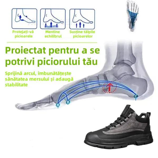 🔥(50% reducere în ultima zi)🎁Încălțăminte ortopedică caldă de iarnă - ameliorează eficient durerile de picioare - ergonomie
