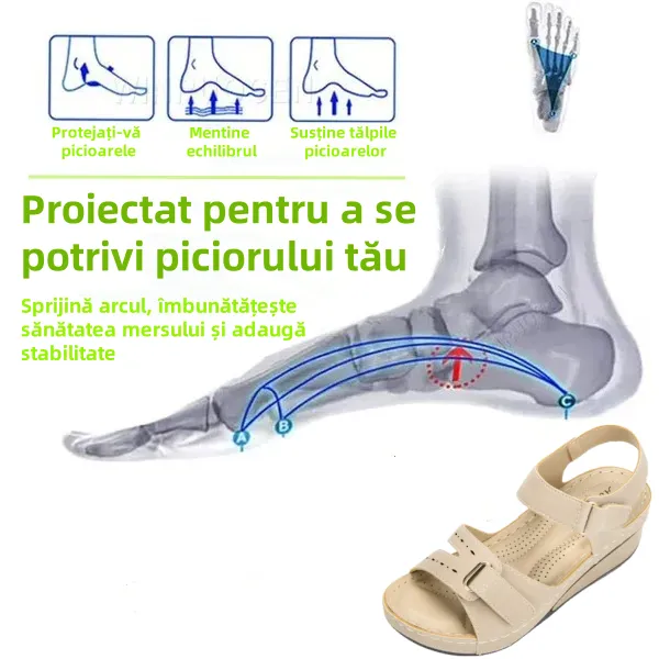 🔥Timp limitat 50% reducere - Sandale ortopedice de vară - Design ergonomic ✅ Faceți mersul mai confortabil