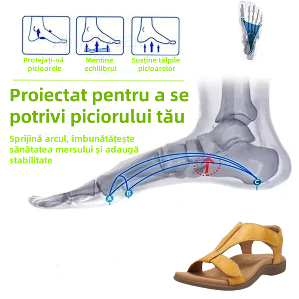[🎁Ultima zi la jumătate de preț, nu o ratați] Sandale ortopedice cu design ergonomic, mers fără durere👞 fac mersul mai confortabil
