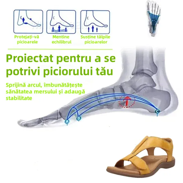 [🎁Ultima zi la jumătate de preț, nu o ratați] Sandale ortopedice cu design ergonomic, mers fără durere👞 fac mersul mai confortabil