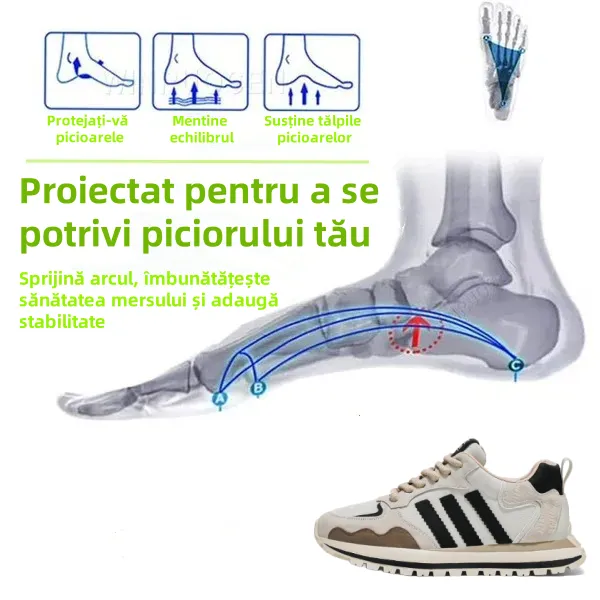 (🔥50% reducere în ultima zi - nu ratați) Pantofi ortopedici cu design ergonomic - puteți scăpa cu ușurință de durerile de picioare👞