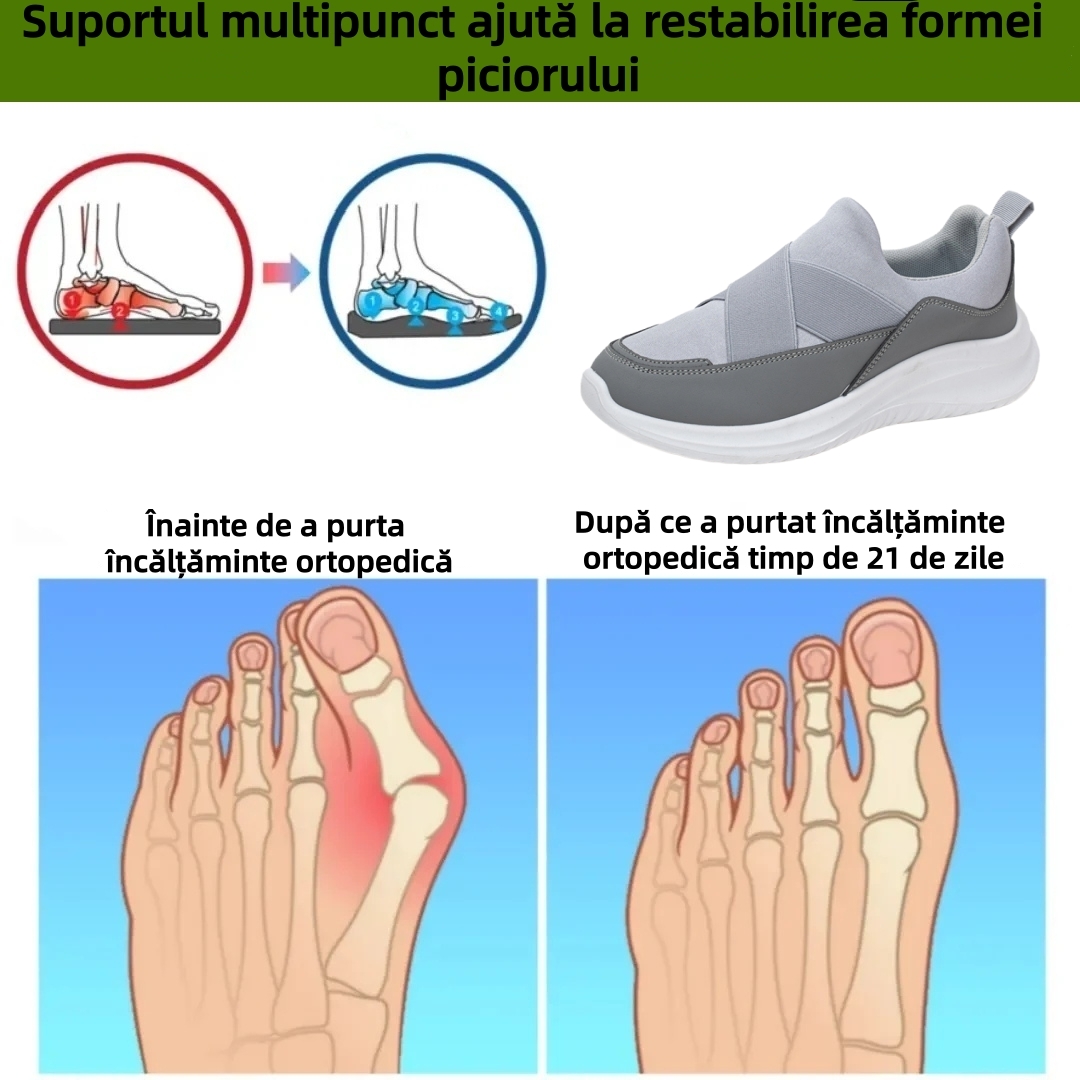 ⏰Ultima zi cu reducere de 70% - Nu rata ocazia!✅️Sandale confortabile cu suport pentru bolta plantară - Design ergonomic