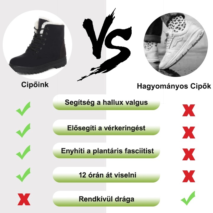 téli meleg cipő
