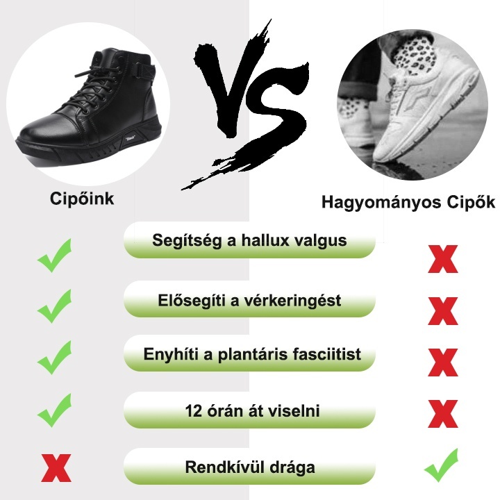 [🔥Korlátozott ideig 50% kedvezmény - ne hagyd ki] Kényelmes férficipők ✅Ívtartó - Kiváló minőségű bőr 👞