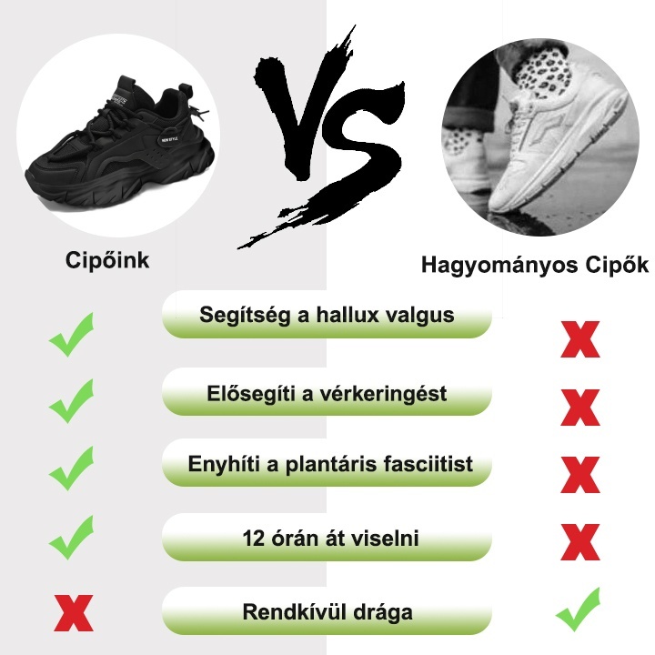 [🎁50% kedvezménnyel ma – ne hagyd ki] Ergonomikus kialakítású ortopéd cipő – szabadulj meg a járási kényelmetlenségtől👞